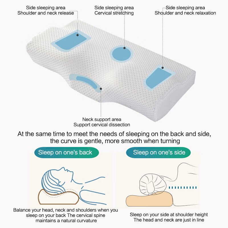 Neck Pillow Slow Rebound Memor - Anti Snore Contour Pillow recension och pris