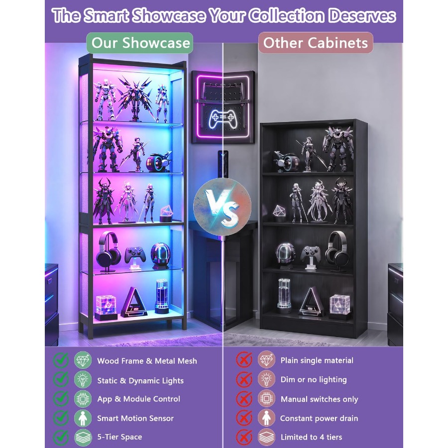 67 5-Tier Display Case for Ret - Lighting recension och pris