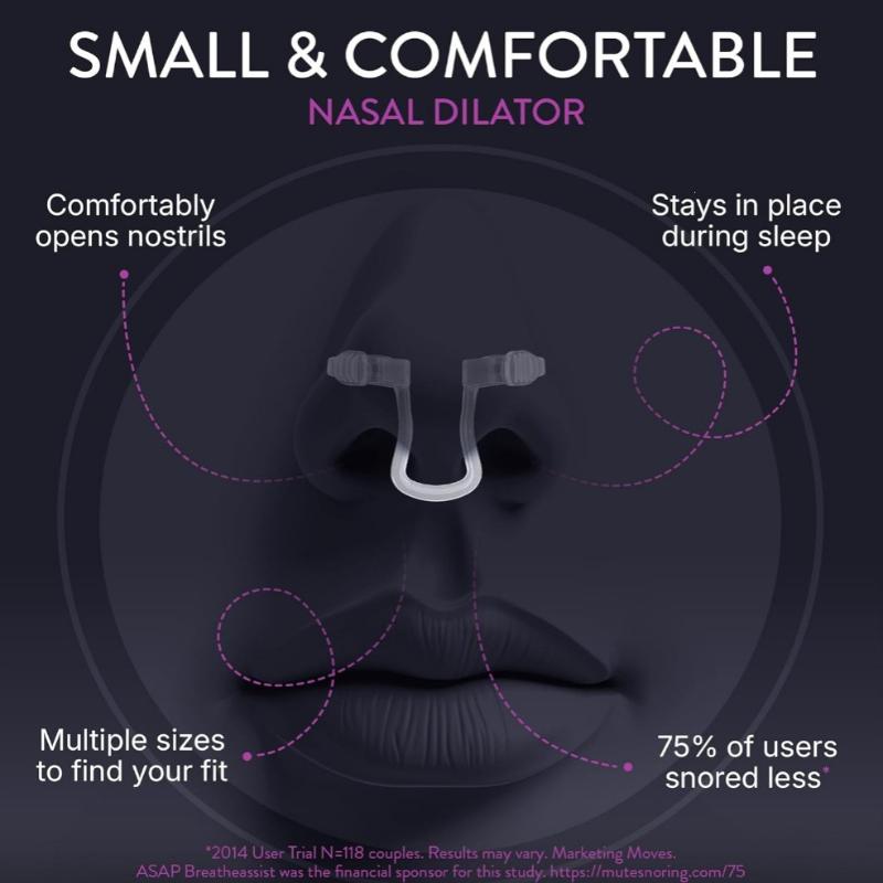 3 Sizes Silicone Anti Snoring  - Anti Snore Contour Pillow recension och pris